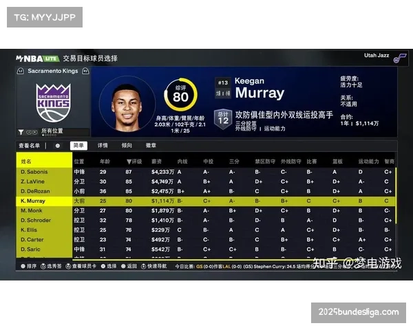 NBA官方发布报告：2025-26赛季三分尝试频率增速五年来首次放缓